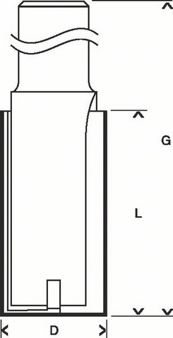 2608629360