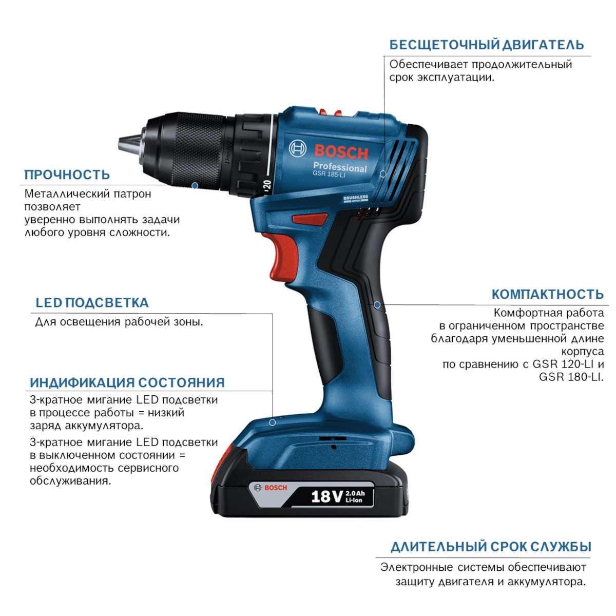 Дрель-шуруповерт аккумуляторная Bosch GSR 185-LI 06019K3005