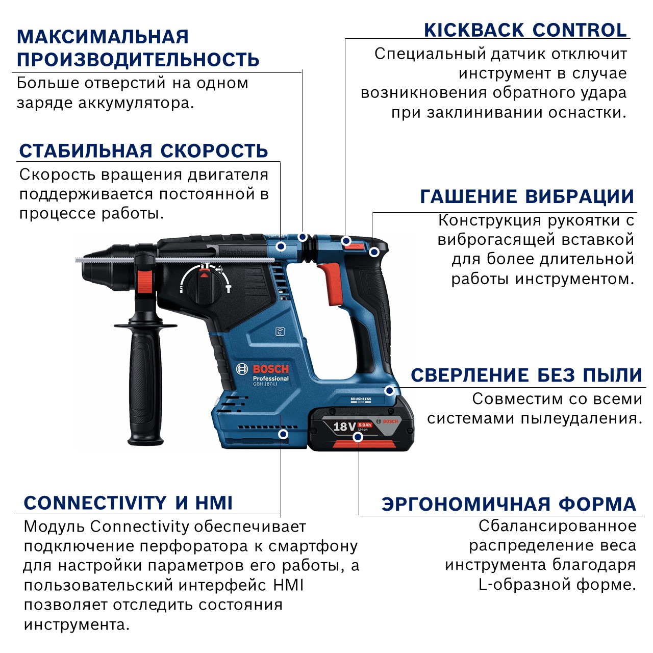 Аккумуляторный перфоратор Bosch GBH 187-LI 0611923020