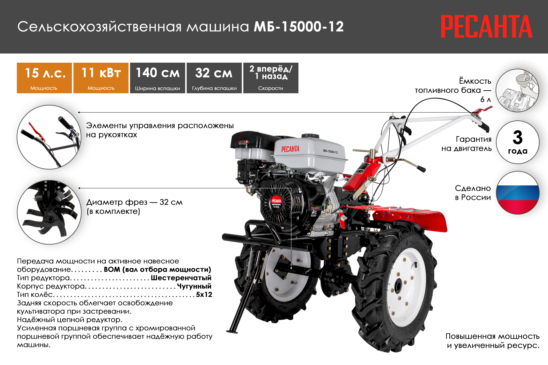 Сельскохозяйственная машина Ресанта МБ-15000-12 70/5/36