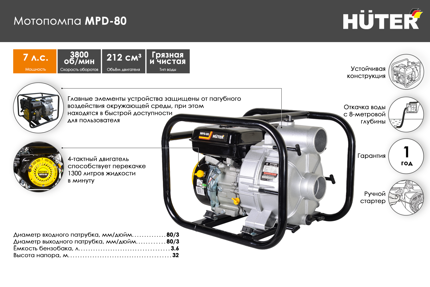 Мотопомпа бензиновая Huter MPD-80 70/11/4
