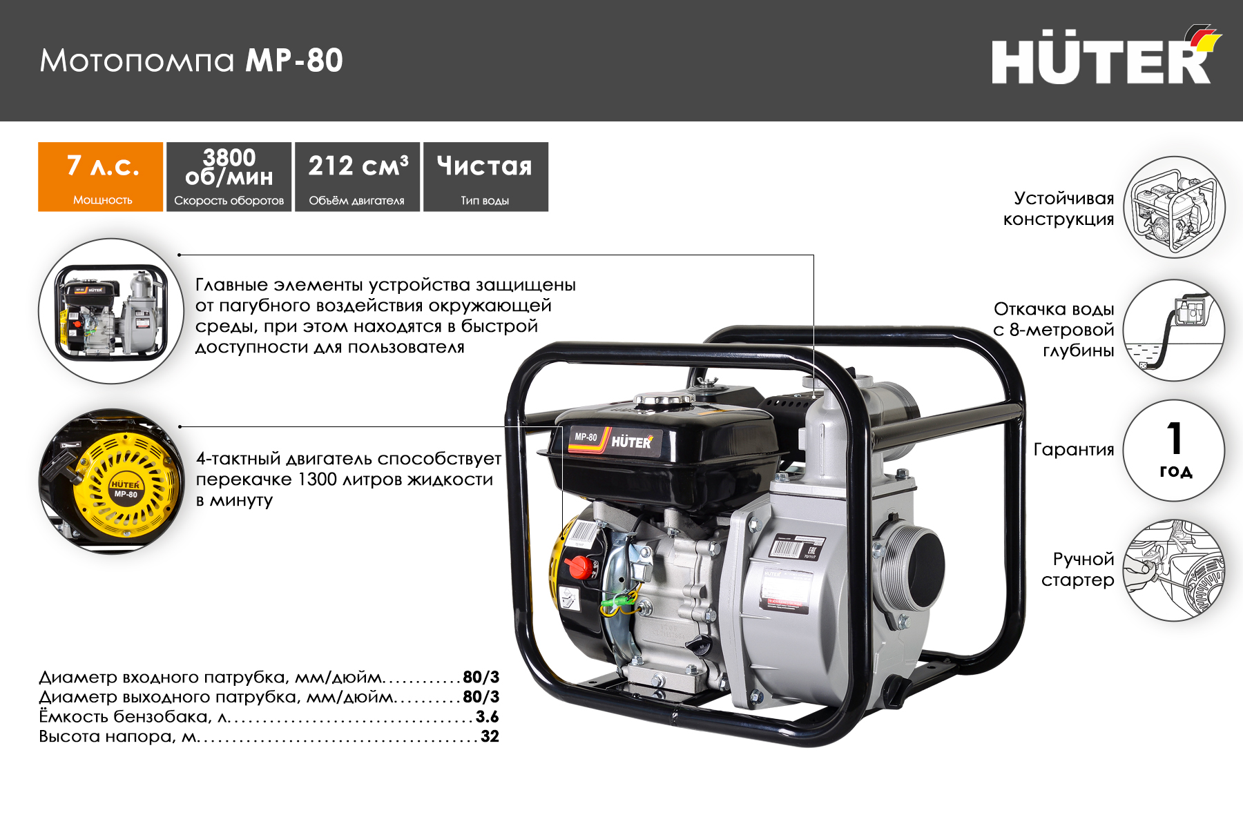 Мотопомпа бензиновая Huter MP-80 70/11/7