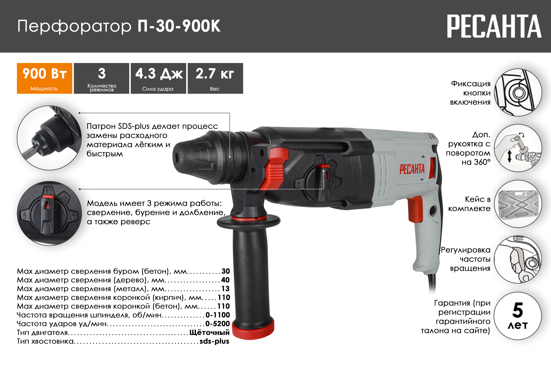 Перфоратор Ресанта П-30-900К