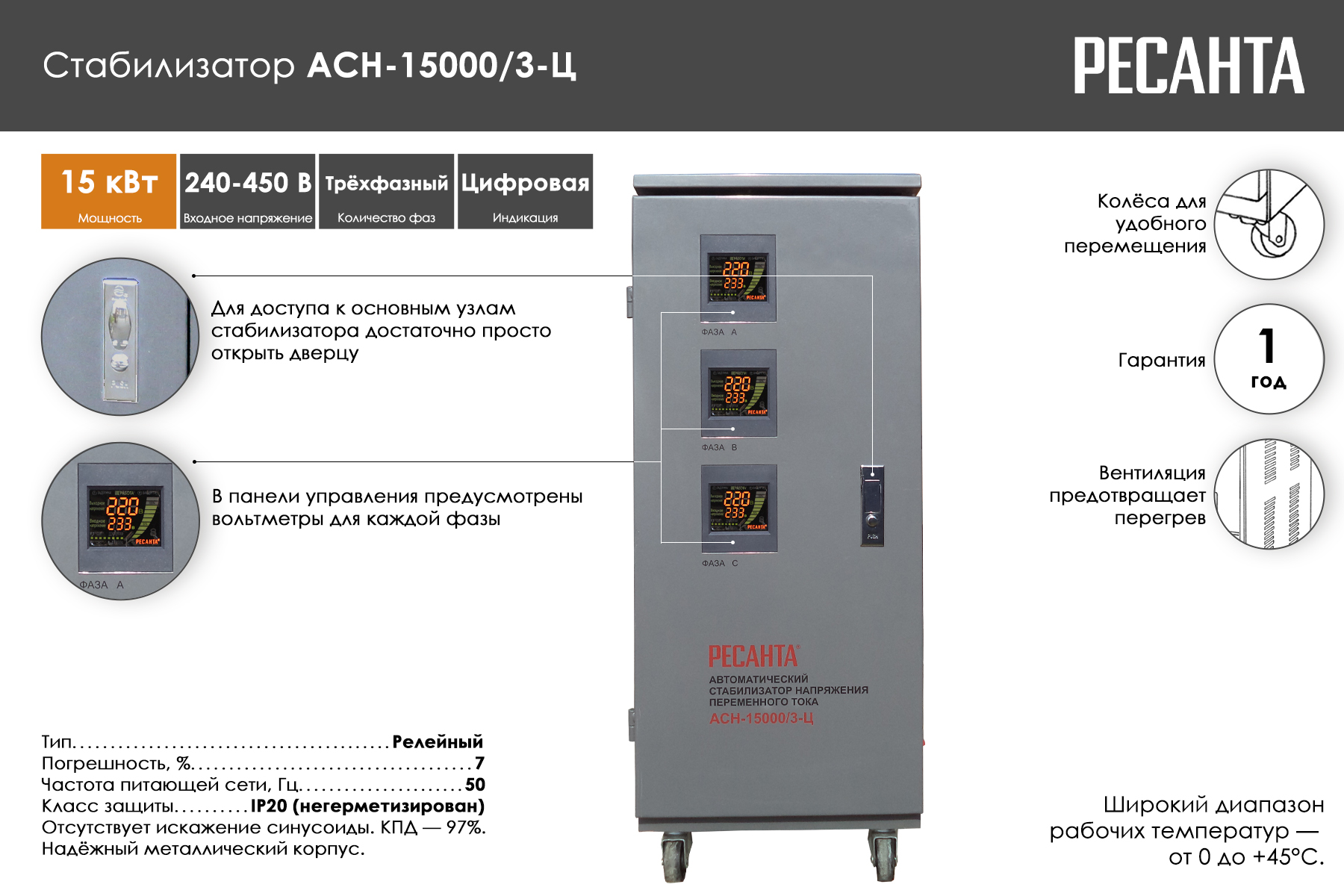 Стабилизатор трехфазный Ресанта АСН-15000/3-Ц 63/4/17
